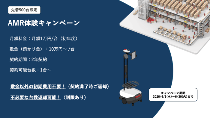 1万円キャンペーン 1万円キャンペーン