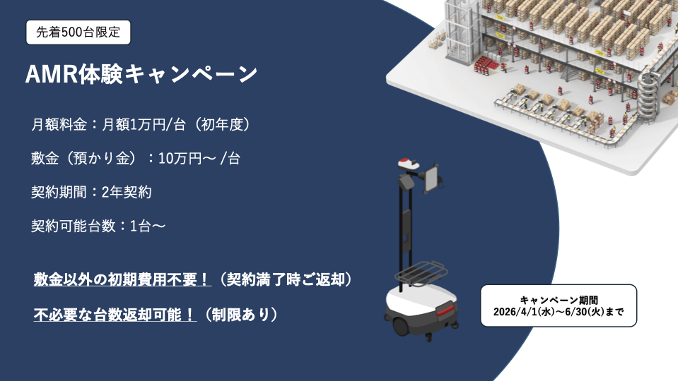 1万円キャンペーン